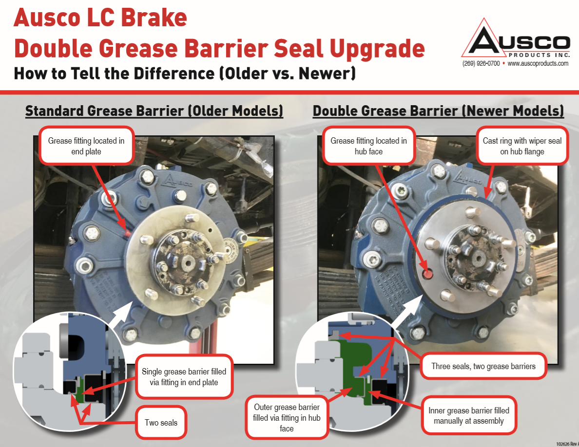 LC Brake How to Tell the Difference Flyer